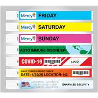 DIY Safety Wristbands
